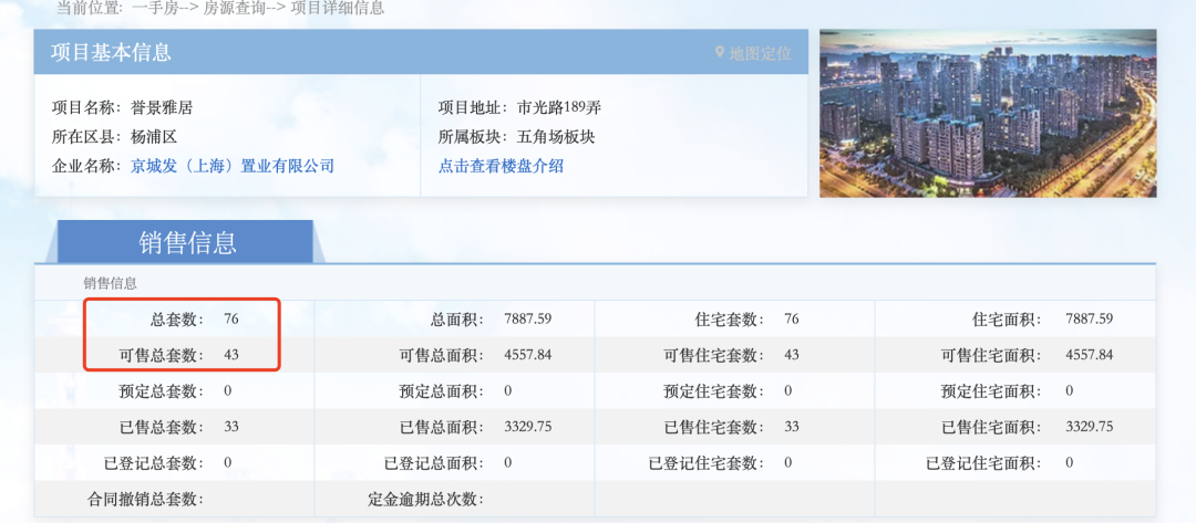 南京全面取消限售,上海会跟进吗? 南京全面取消限售,上海会跟进吗?