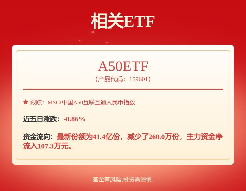 年度分红A股新纪录！常态化分红机制逐渐形成
